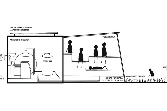 Sofia Echesortu work example 5