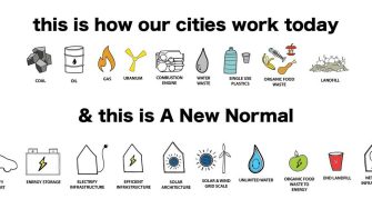 Sofia Eschesortu banner image