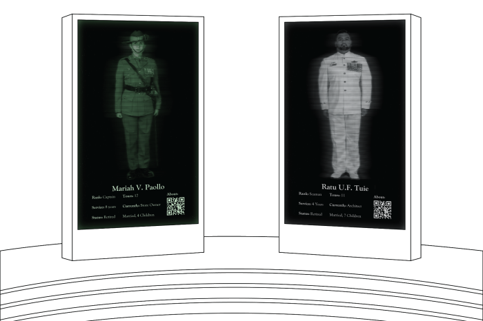 drawings of Mariah V. Paollo ,and Ratu U.F. Tuie