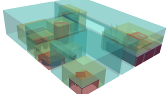 Navigable space identification