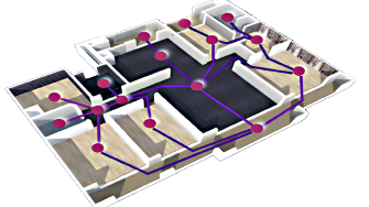 Model of IndoorGML schema