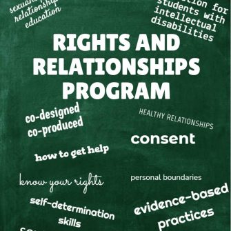 Blackboard of sex education in schools