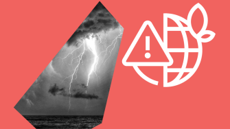 TBO Episode Climate Risk