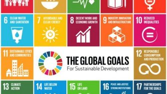 Global goals banner