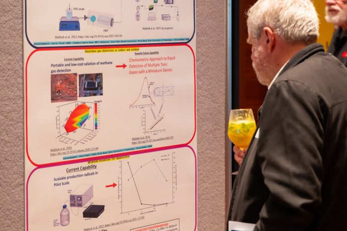 School of Science Research Showcase 2025