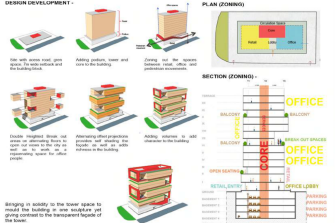 M Architecture development drawing example for portfolio entry requirements