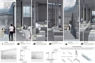 M Architecture final design example for portfolio entry requirements