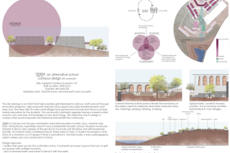 M Architecture site analysis example for portfolio entry requirements