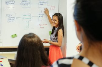 A woman standing in front of a white board pointing to diagrams on it. She is smiling at an audience who are facing towards her.