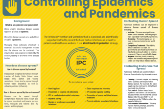 Controlling pandemics