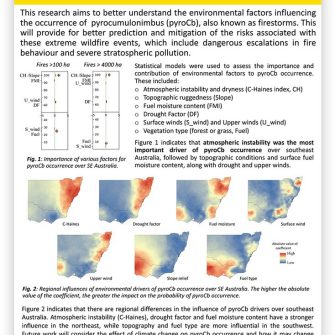 PyroCb Posters cover 