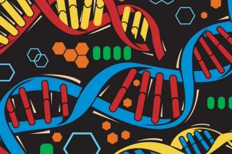 Colourful DNA strands in graphics
