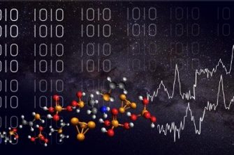 Quantum Chemistry & Spectroscopy