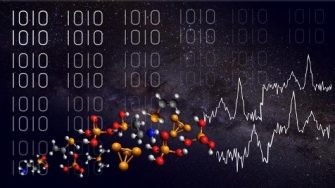 Quantum chemistry project