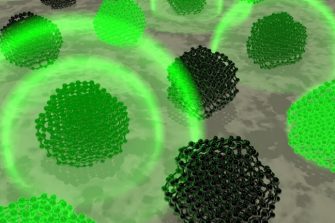 ARC Research Hub in Zero-emission Power Generation for Carbon Neutrality