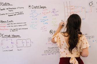 The School of MatheLogo with female symbol and mathematical plotmatics and Statistics runs a Women in Mathematics and Statistics program, to support female staff and students and provide them with networking opportunities