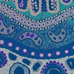 Indigenous Business Month @ UNSW