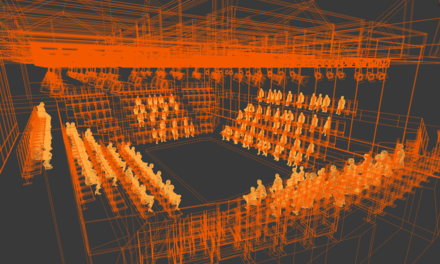 Architectural view of iDesign.