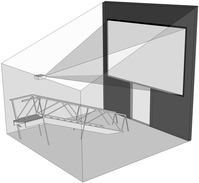 Lenz illustration view