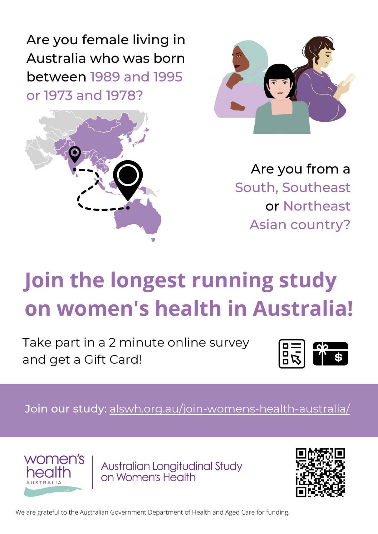 Example posters  May 2023